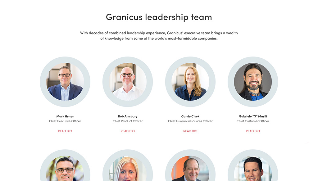 Granicus Team