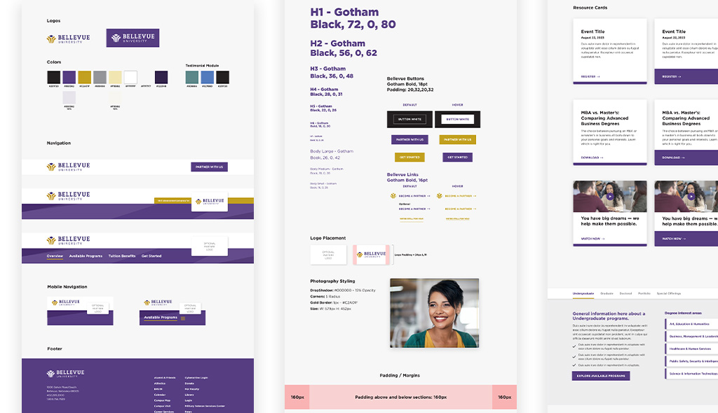 Peaktwo's Style Guide for Bellevue University's Website